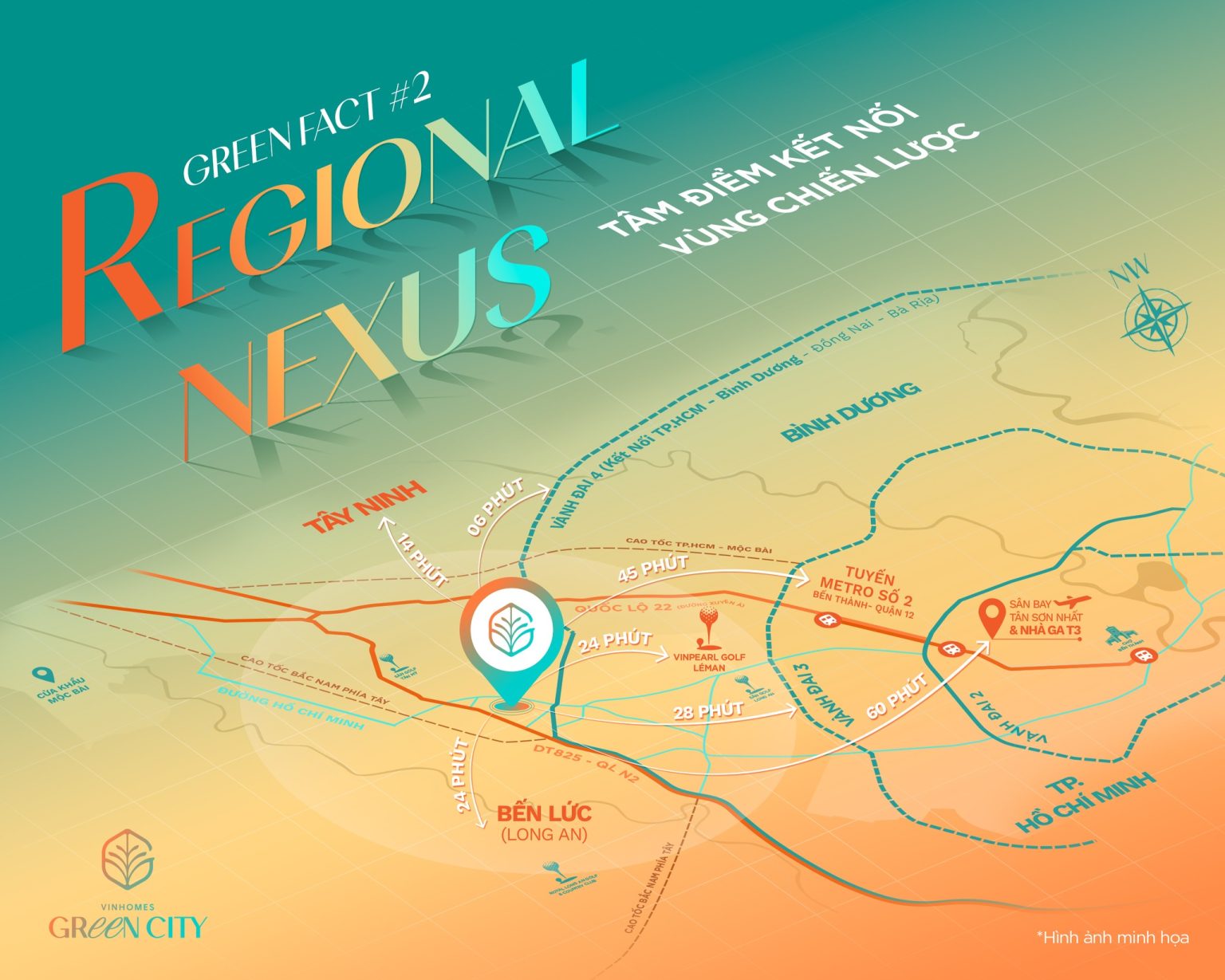 Liên kết vùng Vinhomes Green Paradise Cần Giờ