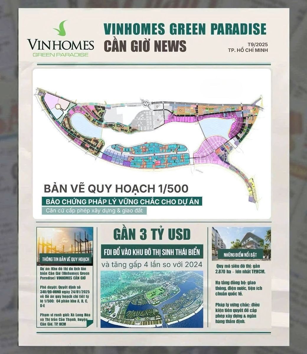 PHÁP LÝ VINHOMES CẦN GIỜ