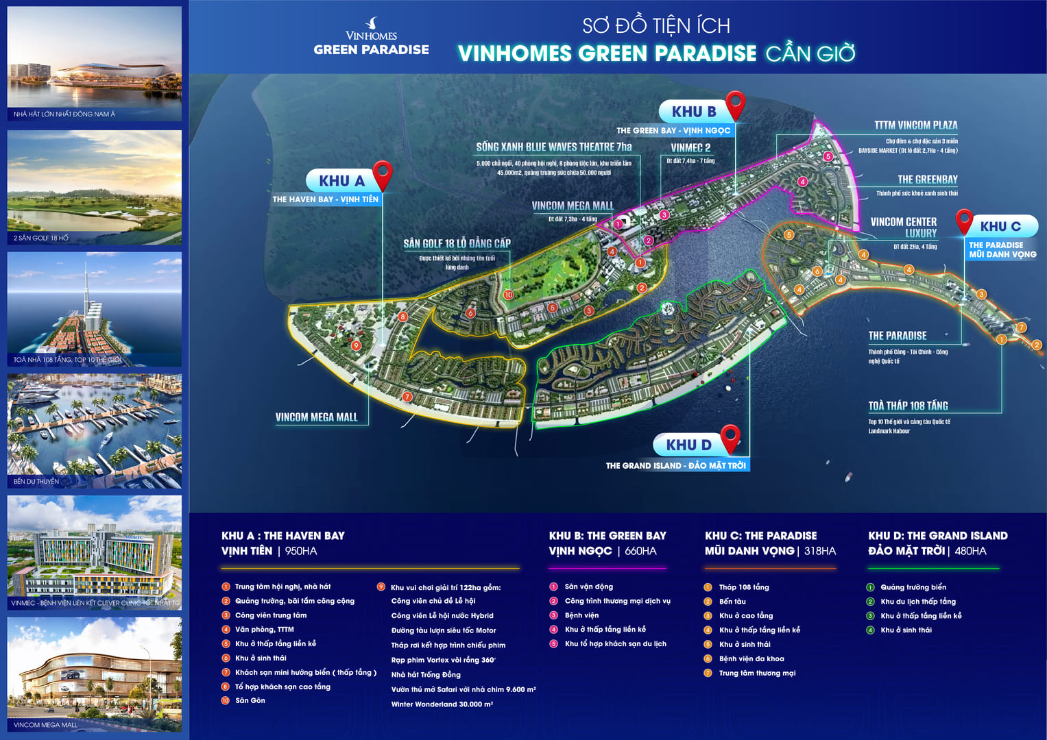 TIỆN ÍCH NỘI VÀ NGOẠI KHU VINHOMES GREEN PARADISE CẦN GIỜ