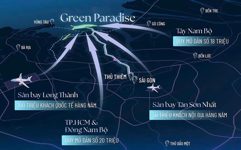 Vị trí địa lý và lợi thế nổi bật của Vinhomes Green Paradise Cần Giờ