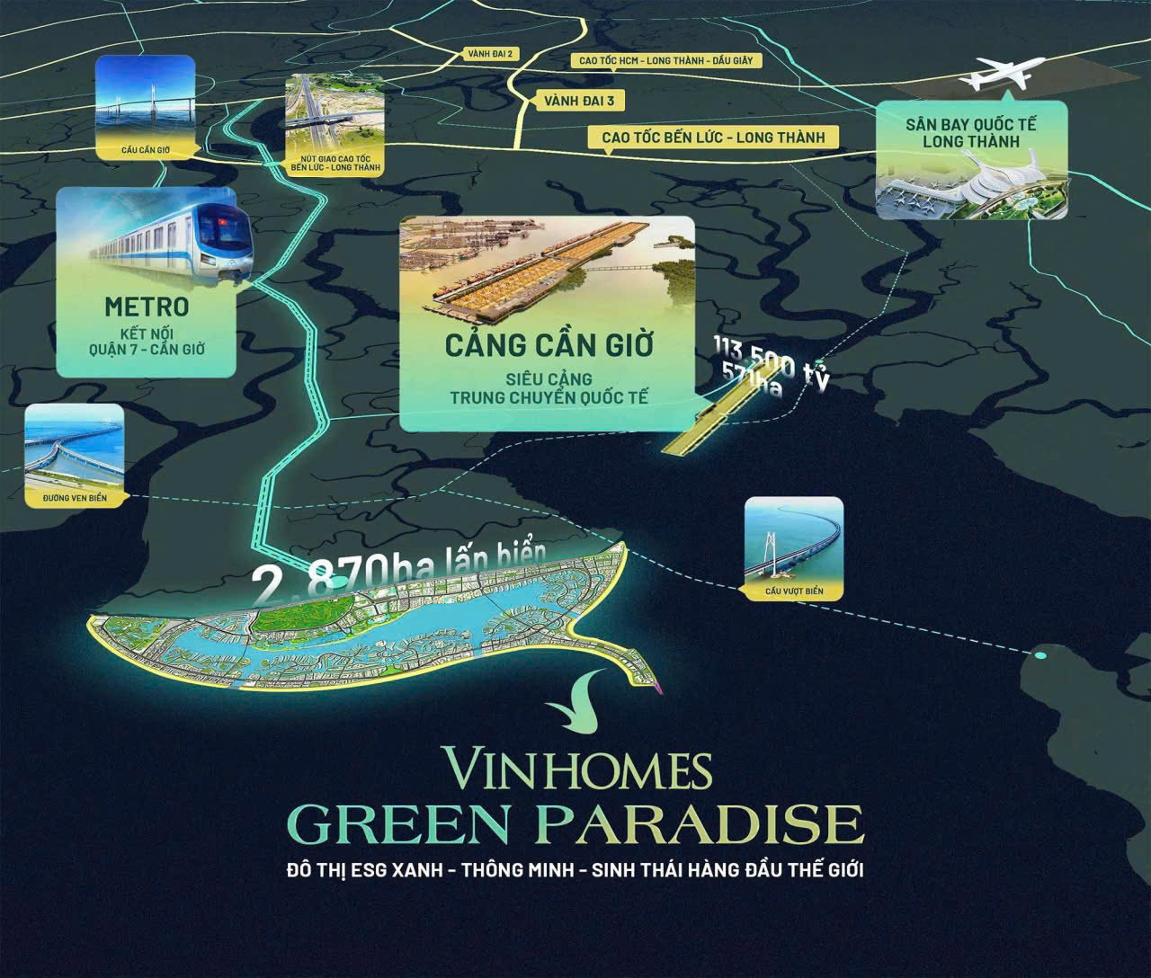 VỊ TRÍ ĐỊA LÝ VÀ THẾ MẠNH VINHOMES GREEN PARADISE CẦN GIỜ